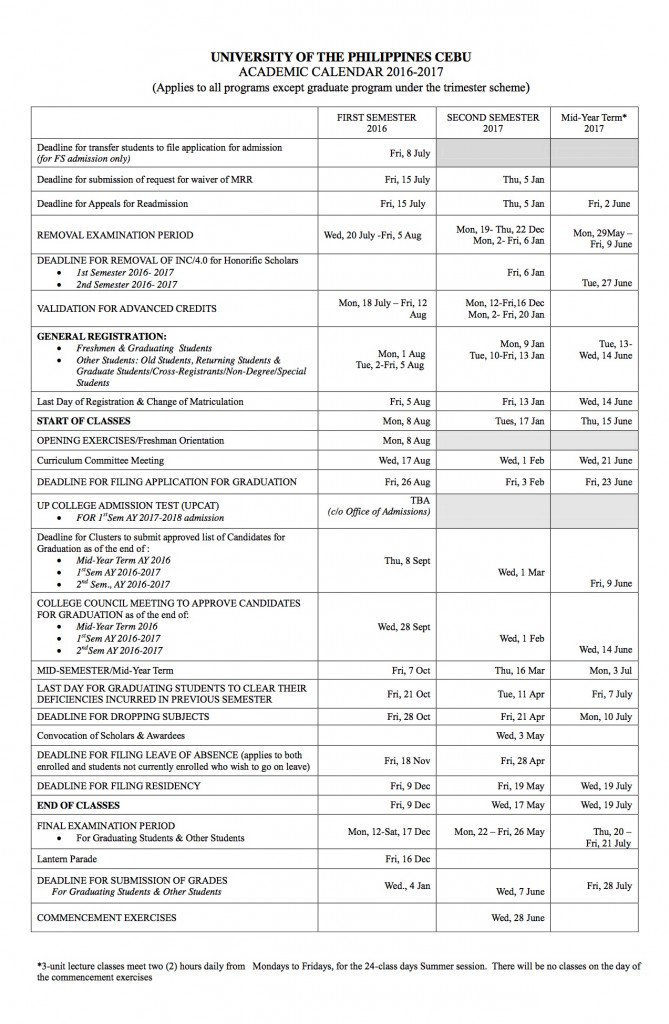 BSM Academic Calendar University of the Philippines Cebu School of